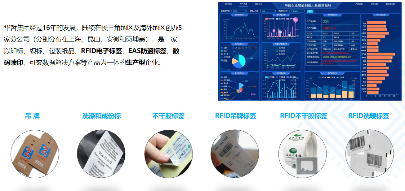 爱欧特样衣管理